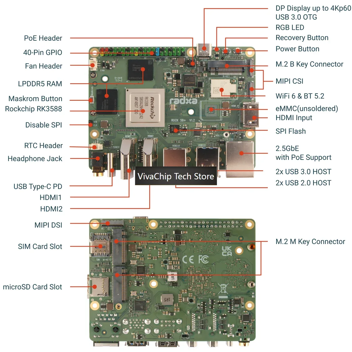 VivaChip TechRadxa ROCK 5B+ مع - مراجعة Rockchip Rk3588 Development Board وسعره